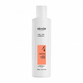 Nioxin Käsivoide
