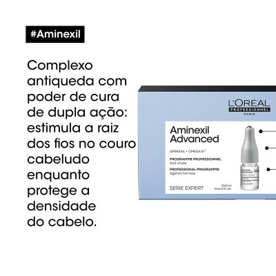 L'Oreal Professionnel Paris Hiusten lähtöön vaikuttavat ampullit AMINEXIL ADVANCED