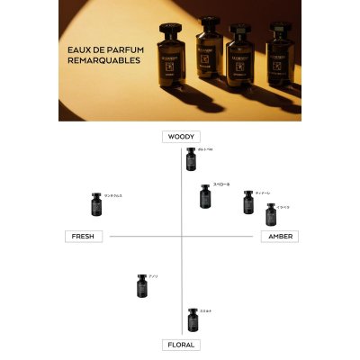 Le Couvent des Minimes Remarquable Sperone Eau de Parfum 50 ml