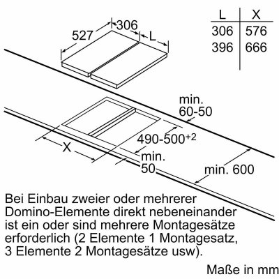 BOSCH Induktiolevy Musta Teräs