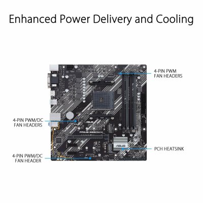 Asus Emolevy AMD AM4 B550
