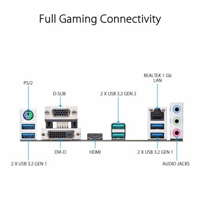 Asus Emolevy AMD AM4 B550