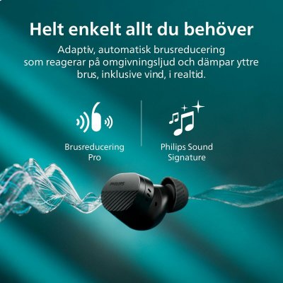Philips Kuulokkeet TAT5000BK/00 Musta Muovi