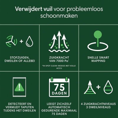 iRobot Robottipölynimuri Musta