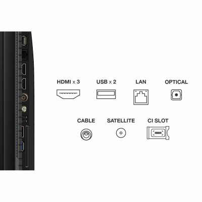 TCL Smart TV 43P7K 43" 4K Ultra HD LED HDR D-LED QLED