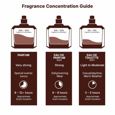 Lattafa MAAHIR LEGACY Eau de Parfum 100 ml
