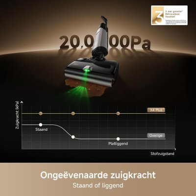 MOVA Poistin Musta 450 W