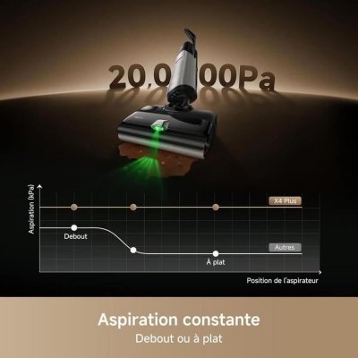 MOVA Poistin Musta 450 W