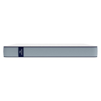 Cecotec Flow ViscoCare 1900 viskoelastinen patja 90x200 cm, medium, 21 cm korkea Sininen Polyesteri