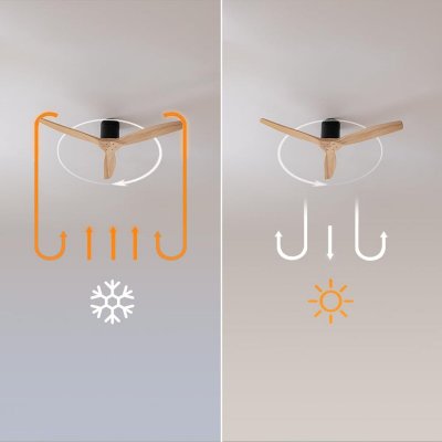 Cecotec Kattotuuletin EnergySilence Aero 5400 Classic 40W Ø132cm 3 lapaa 6 nopeutta Musta Puu